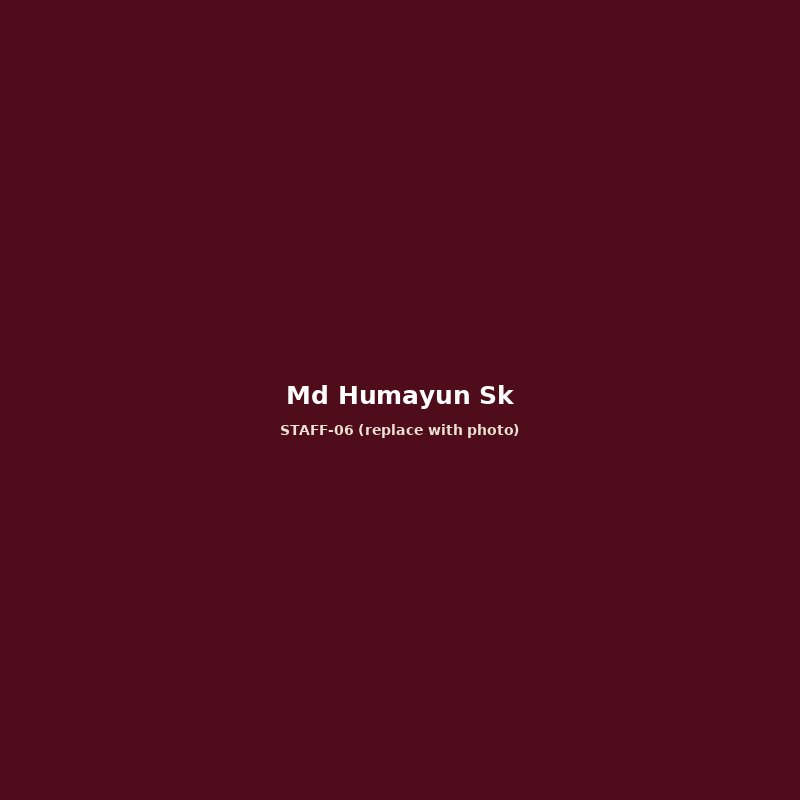 Md Humayun Sk